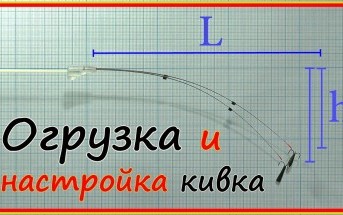 Кивок для безмотылки Ласточкино Крыло - огрузка и настройка. Зимняя рыбалка 2021